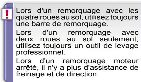 PEUGEOT 207 - Remorquage d'un autre véhicule - 2