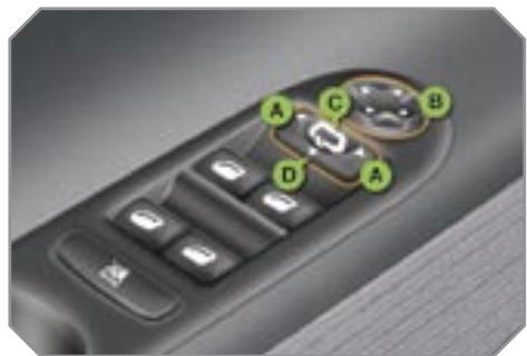 PEUGEOT 207 - Réglage des rétroviseurs extérieurs - 1
