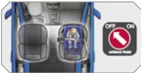 PEUGEOT 207 - Dos à la route - 1