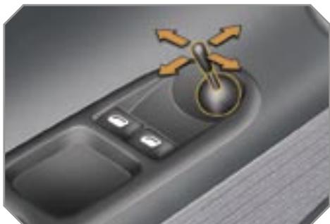 PEUGEOT 207 - Rétroviseurs extérieurs - 1