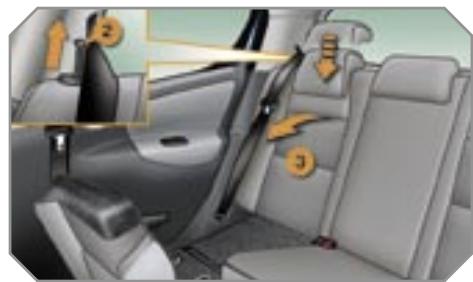 PEUGEOT 207 - Rabattement du siège - 2