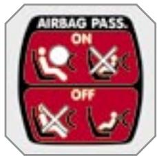 PEUGEOT 207 - Face à la route - 3