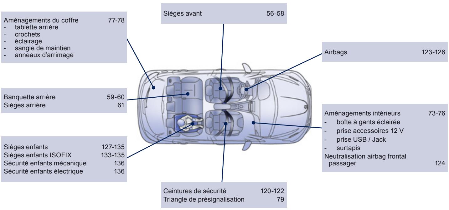 PEUGEOT 208 - Exterieur - 2