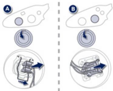 PEUGEOT 208 - Changement des indicateurs de direction - 1