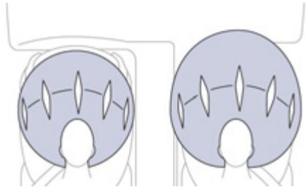 PEUGEOT 208 - Airbags frontaux - 1