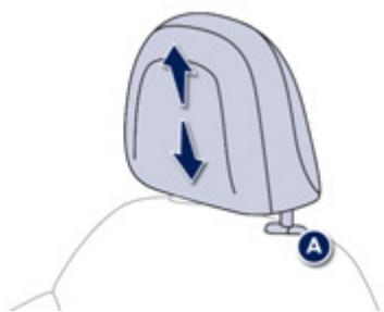 PEUGEOT 208 - Réglage appui-tête - 1