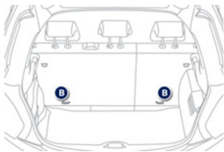 PEUGEOT 208 - Fixations «ISOFIX - 3