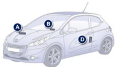 PEUGEOT 208 - Éléments d'identification - 2