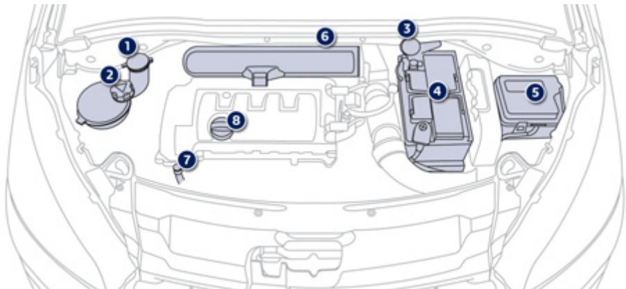PEUGEOT 208 - Moteurs essence - 1