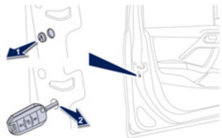 PEUGEOT 208 - Commande des secours - 1