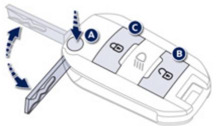 PEUGEOT 208 - Clé à télécommande - 1