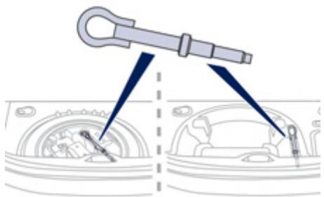 PEUGEOT 208 - Accès à l'outillage - 1