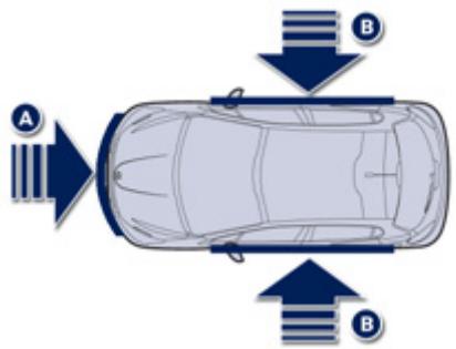 PEUGEOT 208 - Les airbags ne fonctionnent pas contact coupé. - 1