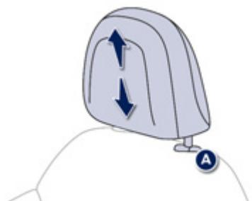 PEUGEOT 208 - Réglages manuels - 2