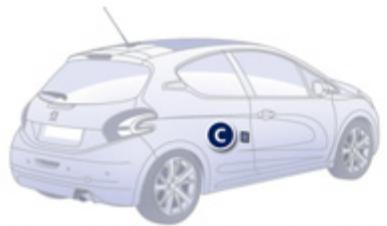 PEUGEOT 208 - Éléments d'identification - 1