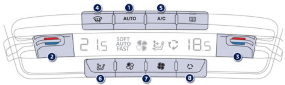 PEUGEOT 208 - Air conditionné automatique bizone - 1