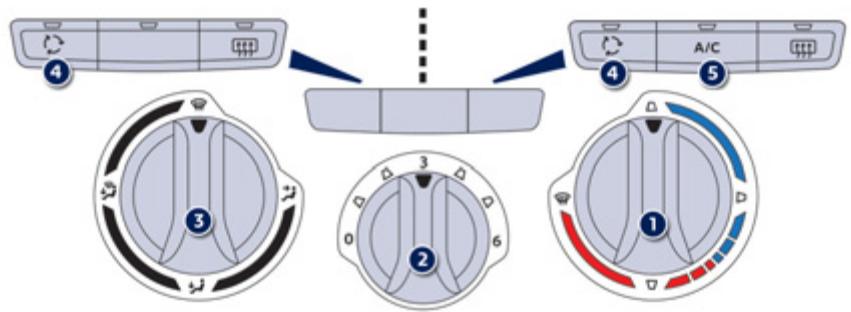 PEUGEOT 208 - Air conditionné manuel - 1