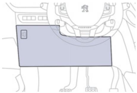 PEUGEOT 208 - Accès à l'outillage - 1