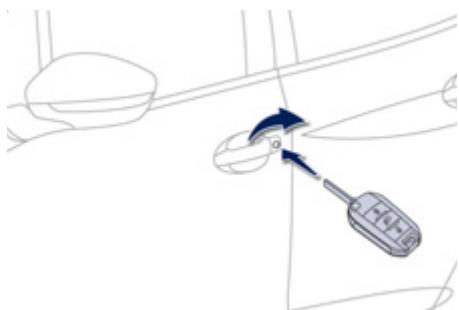 PEUGEOT 208 - Avec la télécommande - 2