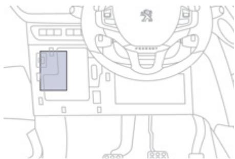 PEUGEOT 208 - Fusibles dans la planche de bord - 1
