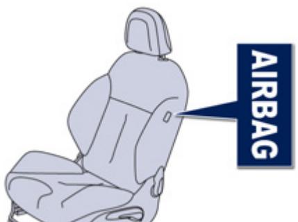 PEUGEOT 208 - Airbags latéraux - 1