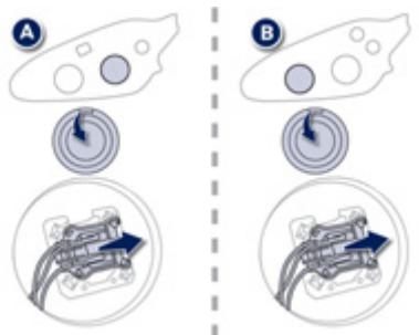 PEUGEOT 208 - Changement des feux de croisement - 2