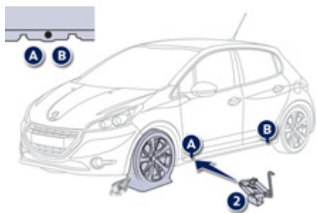 PEUGEOT 208 - Liste des operations - 1