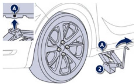 PEUGEOT 208 - Liste des operations - 2