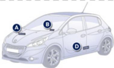 PEUGEOT 208 - Éléments d'identification - 4
