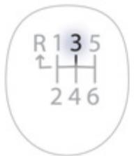 PEUGEOT 208 - Fonctionnement - 1