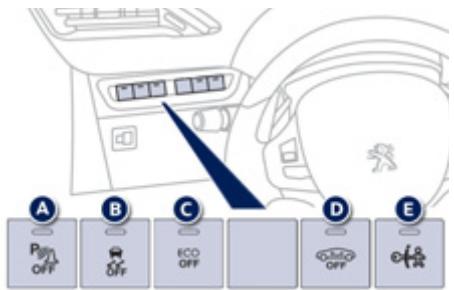 PEUGEOT 208 - Bien surveiller barrette de commandes - 1