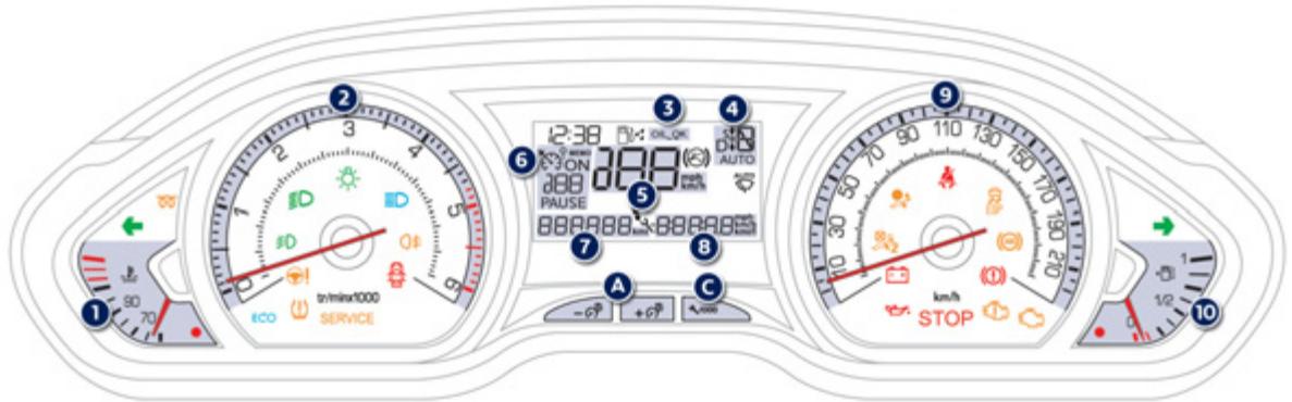 PEUGEOT 208 - Respectez les consignes d'entretien - 1