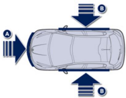 PEUGEOT 208 - Activation - 1