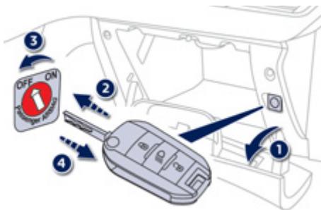 PEUGEOT 208 - Airbag passager avant - 1