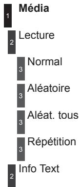 PEUGEOT 208 - Réglages AUDIO - 12