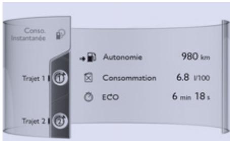 PEUGEOT 208 - Affichage des données - 1