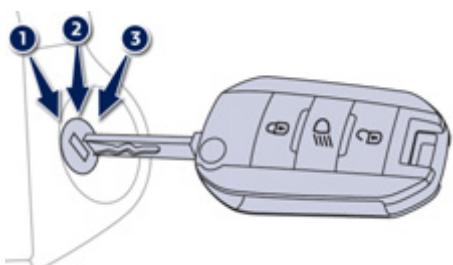PEUGEOT 208 - Démarrage du véhicule - 1