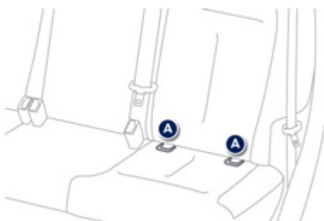 PEUGEOT 208 - Fixations «ISOFIX - 2