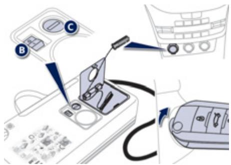 PEUGEOT 208 - Contrôle de pression / gonflage occasionnel - 3