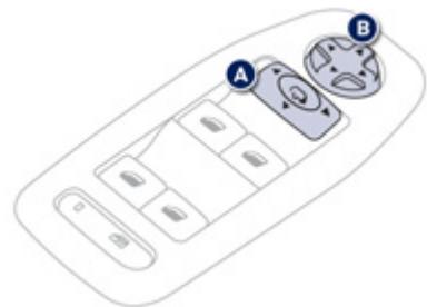 PEUGEOT 208 - Déploiement - 1