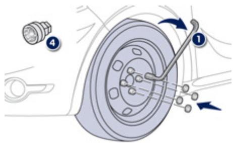 PEUGEOT 208 - Liste des operations - 2