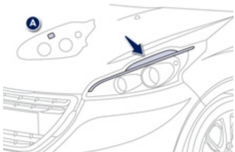 PEUGEOT 208 - Changement des feux diurnes / de position - 1