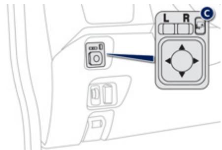 PEUGEOT ION - Rabattement / déploiement électrique - 1