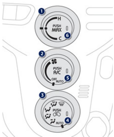 PEUGEOT ION - Air conditionné - 1
