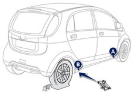 PEUGEOT ION - Démontage de la roue - 1