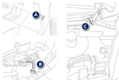 PEUGEOT ION - Compartiment avant - 1