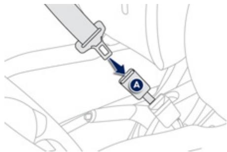PEUGEOT ION - Ceintures de sécurité avant - 1