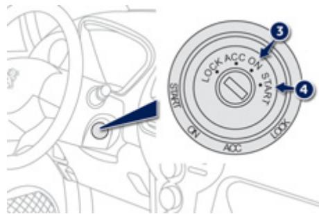 PEUGEOT ION - Démarrage du moteur - 1