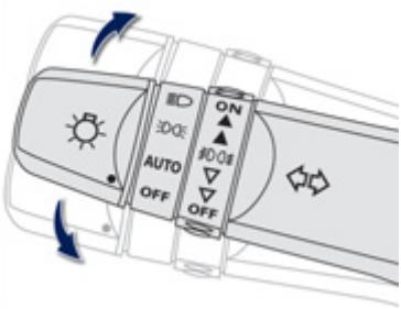 PEUGEOT ION - Indicateurs de direction - 2