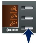 PEUGEOT ION - Gestion des APPELS - 6